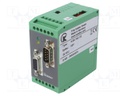 IP20; -20÷60°C; Converter: signal; Application: enkodery