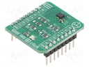 Click board; accelerometer,gyroscope; I2C,SPI; ASM330LHH; 3.3VDC