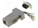 Adapter; D-Sub 9pin socket,RJ45 socket; Features: configurable