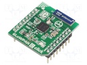 Click board; RF transceiver; GPIO,SPI; CC2520; 3.3VDC