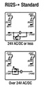 Relay: electromagnetic; DPDT; Ucoil: 24VAC; 10A/250VAC; 10A/30VDC