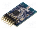 Pmod module; ZigBee; SPI; MRF24J40MA-I/RM; Pmod connector