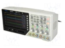 Oscilloscope: digital; Band: ≤40MHz; Channels: 4; 1Mpts; 1Gsps