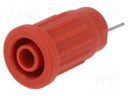 Socket; 4mm banana; 24A; 1kV; red; push-in; 33mm; -25÷80°C; 5mΩ