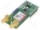 Click board; GNSS,GSM/GPRS; UART; SIM868; SMA,mikroBUS connector