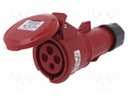 Connector: AC supply 3-phase; socket; female; 16A; 380/415VAC