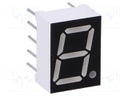 Display: LED; 7-segment; 10.16mm; amber; 40mcd; anode; No.char: 1