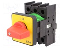 Switch: emergency cam switch; Stabl.pos: 2; 32A; 0-1; Poles: 3; 15kW