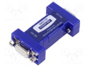 CONVERTER, RS232 TO RS485, PORT POWERED