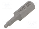 Screwdriver bit; Allen hex key,spherical