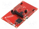 Dev.kit: RF; CC1310F128,TM4C1294NCPDTI3; USB B micro,pin strips