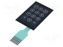 Keypad: membrane; Series: SOFT-CASE