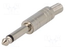 Plug; Jack 6,3mm; male; mono; with strain relief; straight