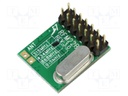 Module: RF; FM transceiver; FSK; 433.92MHz; SPI; -121dBm; 20dBm