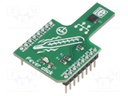 Click board; digital thermomemeter; I2C; MAX30205; 3.3VDC