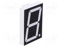 Display: LED; 7-segment; 38.1mm; 1.5"; No.char: 1; red; 20mcd; anode