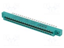 Card edge; PIN: 44; soldered; for panel mounting,for cable