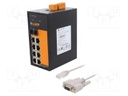 Industrial module: switch Ethernet