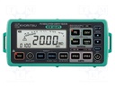 Meter: insulation resistance; LCD,with a backlit; VAC: 5÷600V