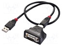 Industrial module: converter; RS232/USB; Number of ports: 1; IP50