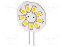 LED lamp; warm white; G4; 12VDC; 12VAC; 120lm; 1.5W; 140°; 2800K