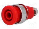 Socket; 4mm banana; 32A; red; nickel plated; screw,on panel