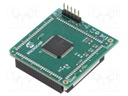 Dev.kit: Microchip; Comp: DSPIC33CH512MP508