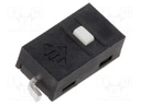 MICROSWITCH, PLUNGER, SPST-NO, 0.1A, 48V