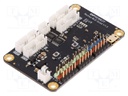 Module: controller; robot control; Interface: Bluetooth 4.0,I2C