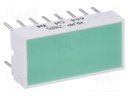 LED backlight; green; Lens: diffused,green; λd: 567nm; 22÷100mcd