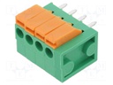 Connector: PCB terminal block; Plating: tinned; THT,spring clamp