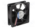 Fan: DC; axial