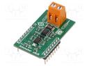 Click board; ammeter; SPI; MCP3201; 3.3/5VDC