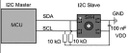 Sensor: temperature and humidity; 0÷100%RH; -40÷125°C; DFN; SHT