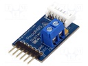 Pmod module; motor driver; GPIO; H-bridge; 2A; 12VDC