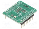 Click board; magnetic field sensor; I2C,SPI; AK09915C; 3.3VDC